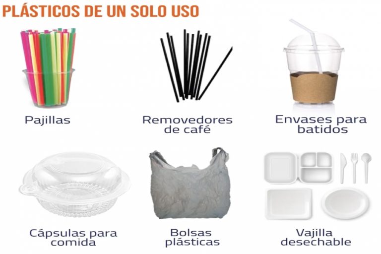 Por qué debemos dejar de usar sorbetes de plástico Tips De Reciclaje