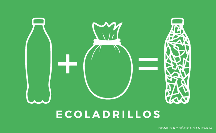 Si sumamos la botella de plástico y los residuos reciclables, obtenemos un ecoladrillo.
